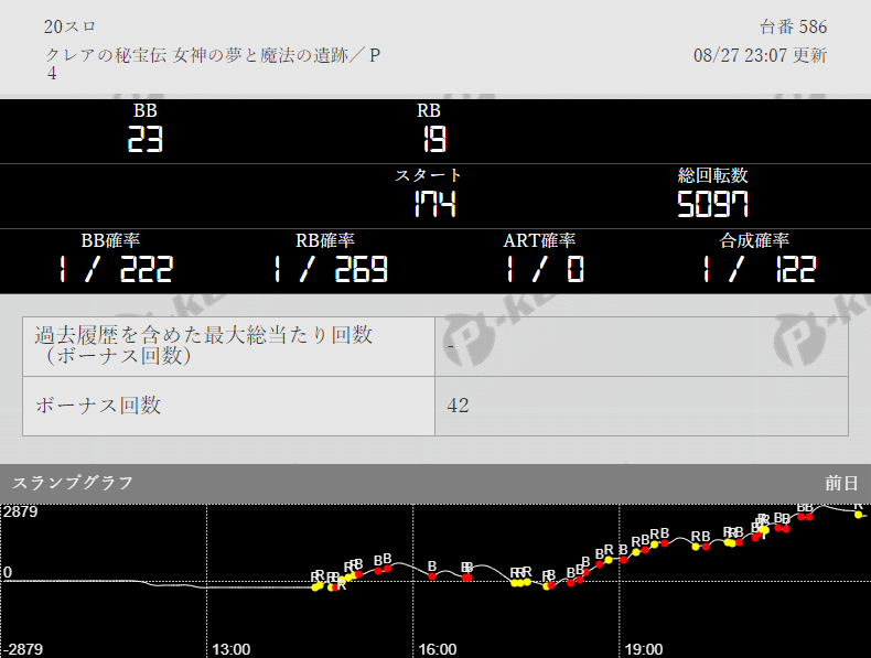 ジャパンニューアルファ池袋店