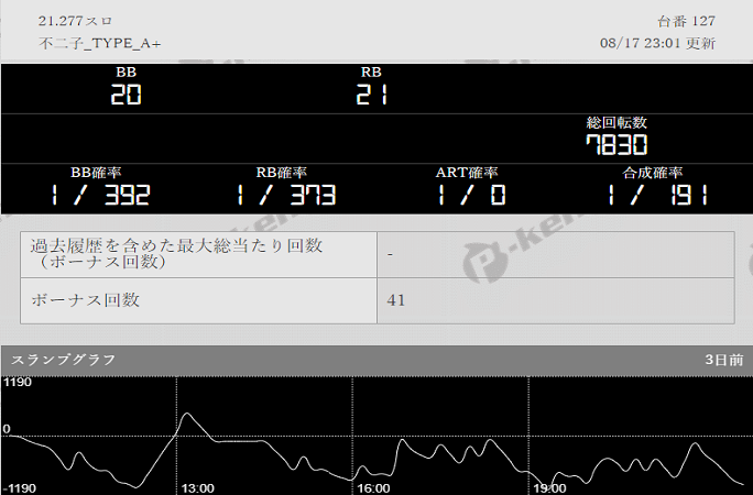 ジャパンニューアルファJENEX