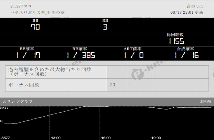 ジャパンニューアルファJENEX