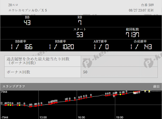 ジャパンニューアルファ池袋店