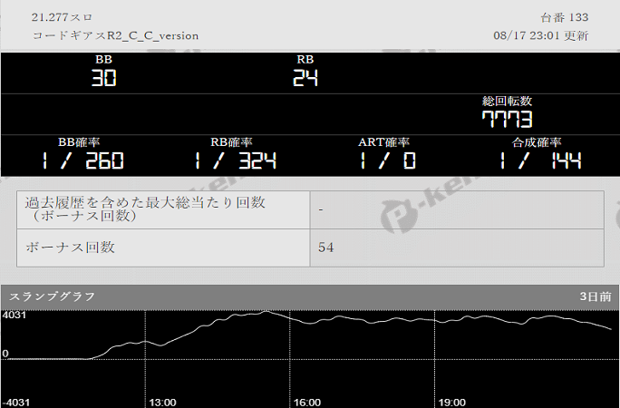 ジャパンニューアルファJENEX