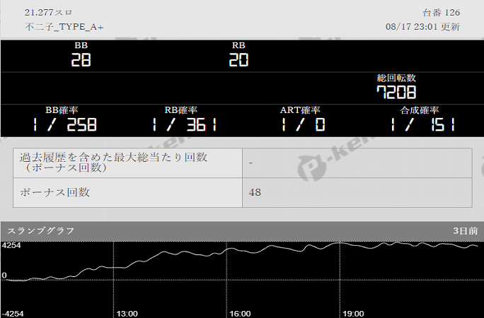 ジャパンニューアルファJENEX