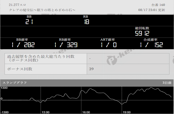 ジャパンニューアルファJENEX