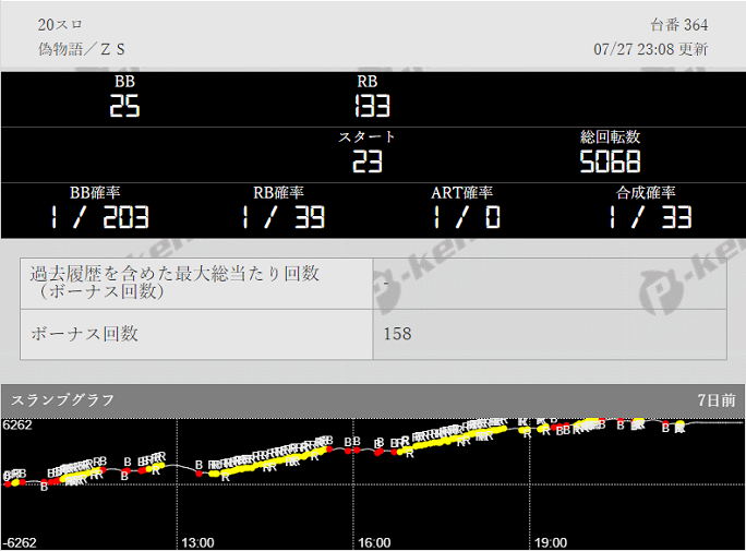 ジャパンニューアルファ池袋店