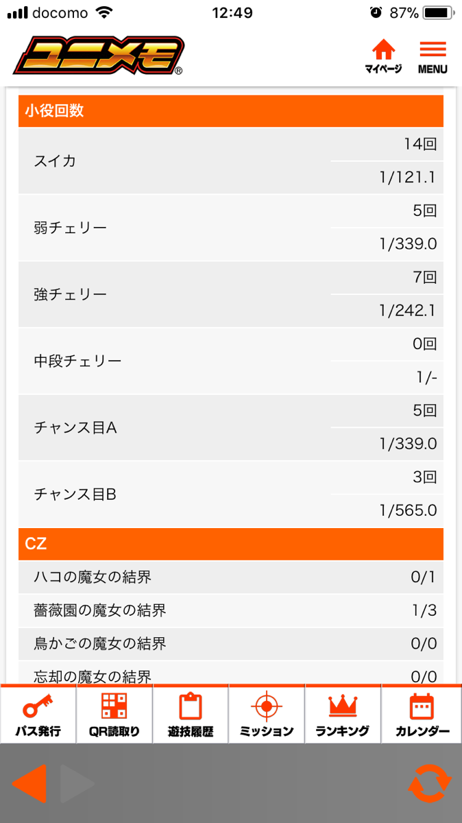 第695回連れ打ち結果報告 グランドシップ