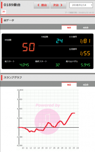 第182回ニューアサヒ伊那店