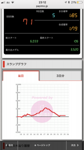 ニューアサヒ箕輪