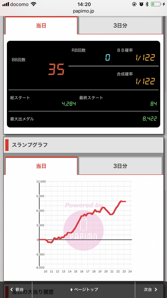 ニューアサヒ茅野店