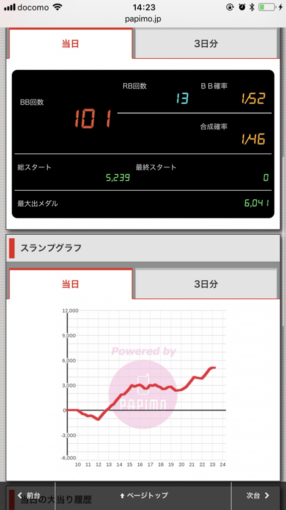 ニューアサヒ茅野店