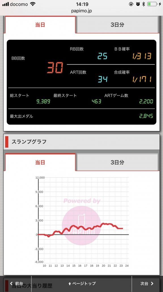 ニューアサヒ茅野店