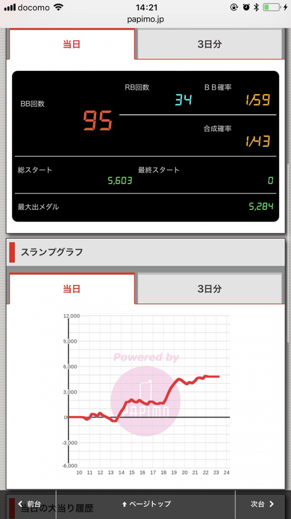 ニューアサヒ茅野店