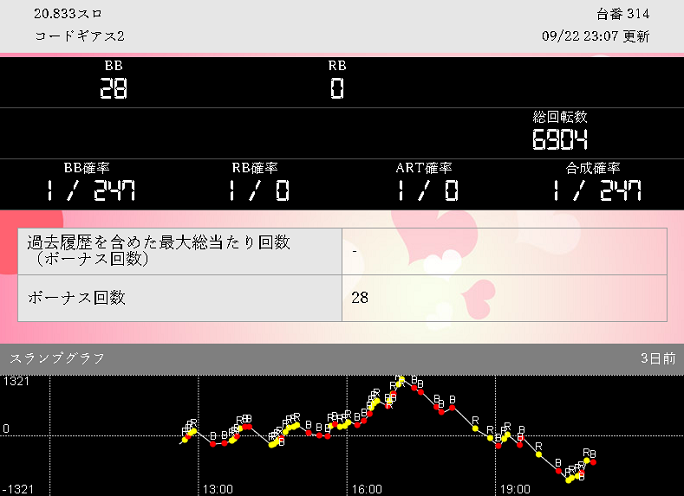 戸塚　桃太郎