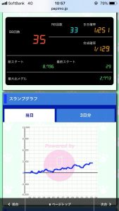 第354回ハズセレ(ニューアサヒ諏訪高島店)最終報告