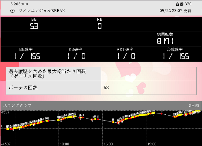 戸塚　桃太郎