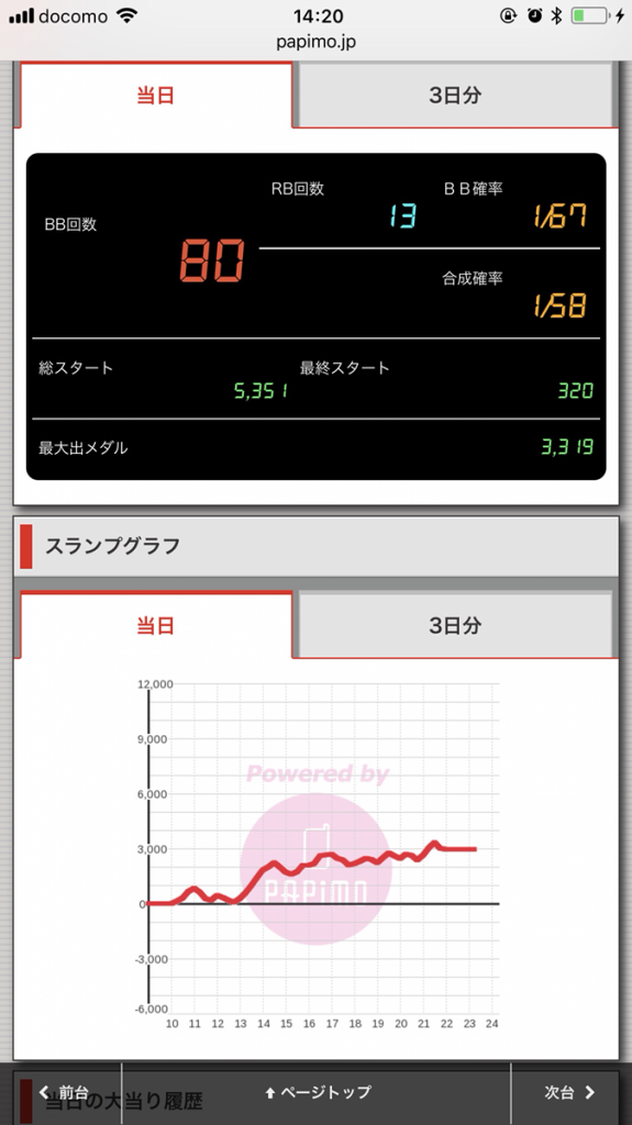 ニューアサヒ茅野店