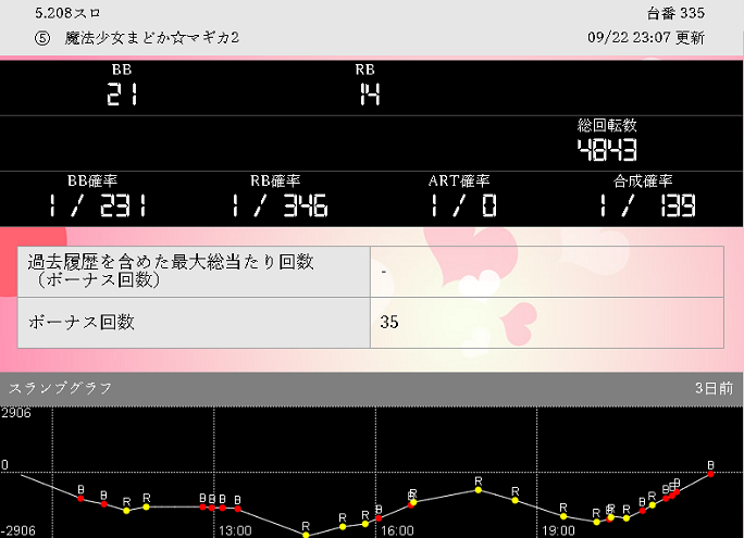 戸塚　桃太郎