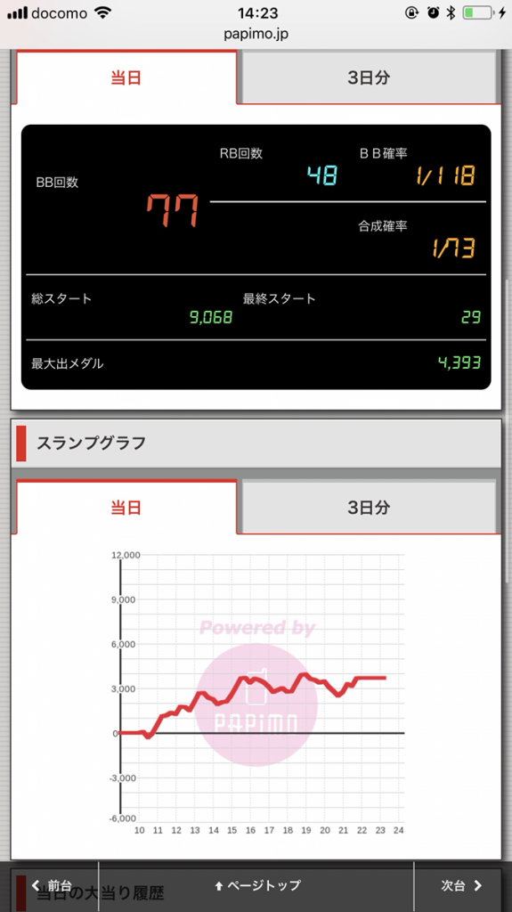 ニューアサヒ茅野店