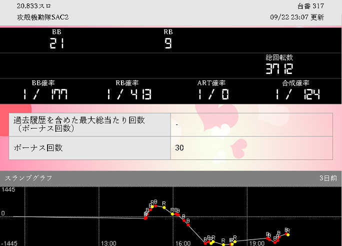 戸塚　桃太郎