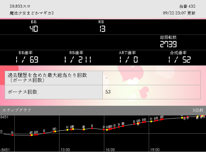 戸塚　桃太郎