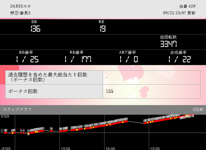 戸塚　桃太郎