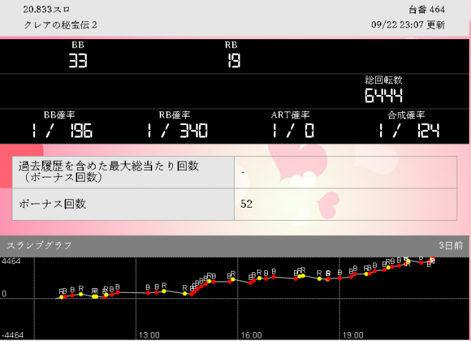 戸塚　桃太郎