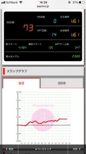 第402回ハズセレ(ニューアサヒ茅野店)最終報告