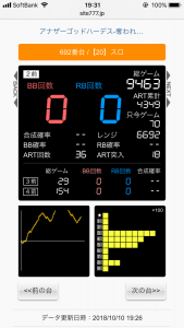 第388回ハズセレ(ニューアサヒ長野稲葉店)最終報告