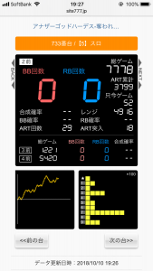 第388回ハズセレ(ニューアサヒ長野稲葉店)最終報告