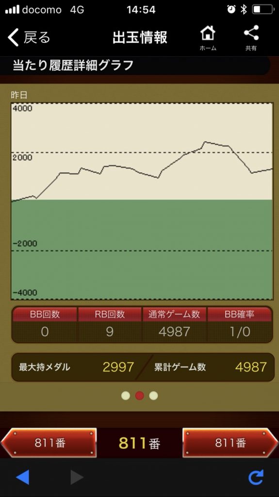 APULO塩尻北インター店