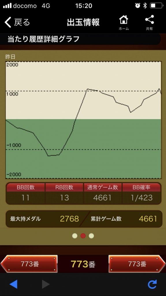 APULO塩尻北インター店