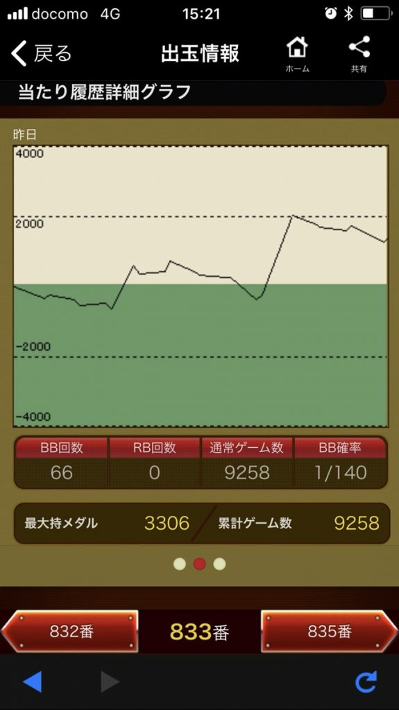 APULO塩尻北インター店