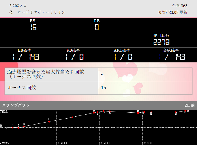 戸塚　桃太郎