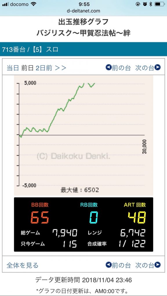 ニューアサヒ長野稲葉店