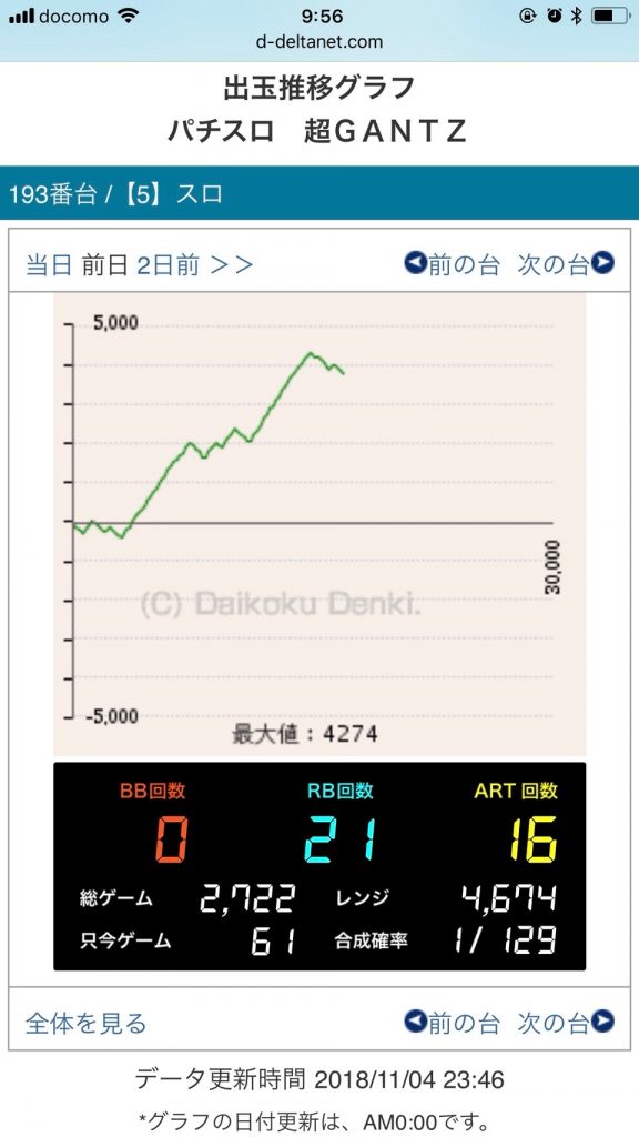 ニューアサヒ長野稲葉店