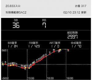 連れ打ち