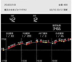 連れ打ち