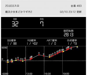 連れ打ち