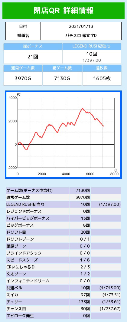 ボソッと