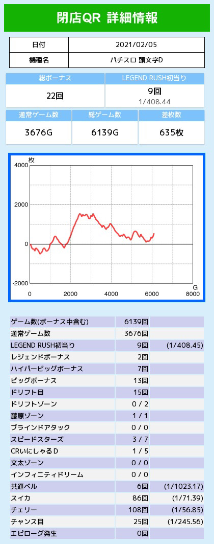 ボソッと