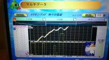 ③番カメラ「凱旋」