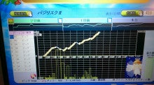 ⑤番カメラ「バジ２」