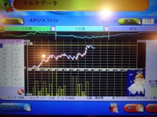 クランキー