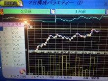 サムライガールズ4