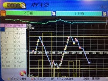 沖ドキ