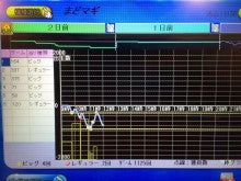 まどマギ