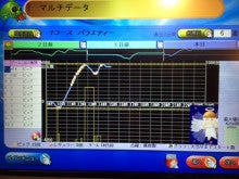 戦コレ２