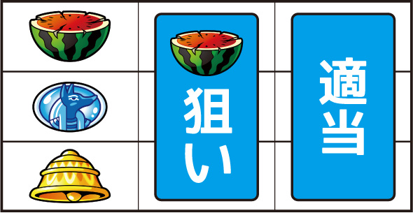 スマスロ 秘宝伝 ▼左リール上段にスイカ停止時