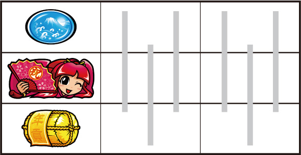 吉宗 デフォルト