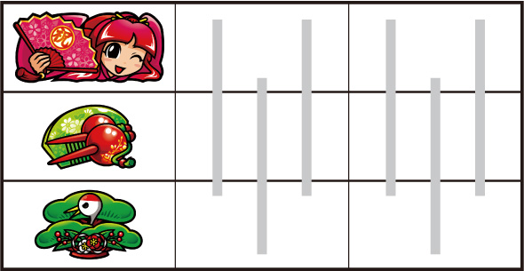 吉宗 デフォルト