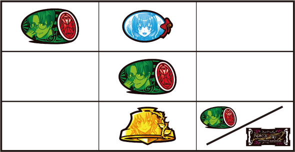 Lパチスロうみねこのなく頃に2 通常時の打ち方(中押し/青7狙い)